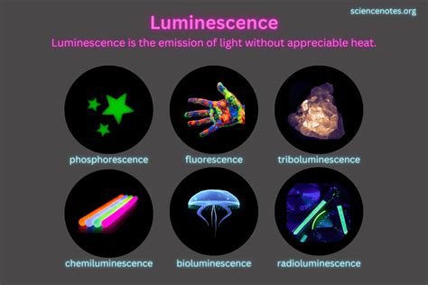 luminescence.