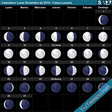 lunario 2014 calendario lunar Reader