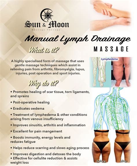 lymphatic drainage massage course