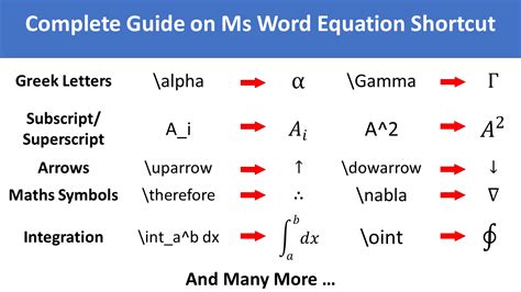 m/s equation