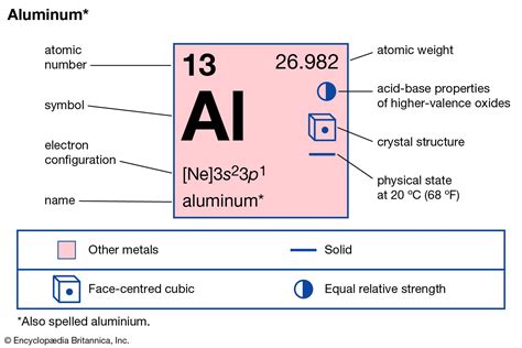 m aluminium & glass pte ltd