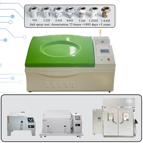 m0140 salt spray test pdf Doc