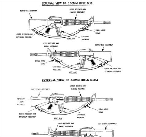 m16a4 technical manual usmc PDF