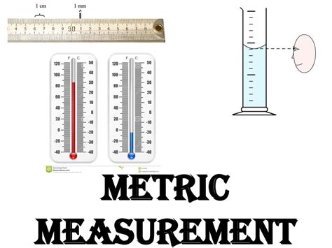 m2 cm: A Revolutionary Unit of Measurement for the 21st Century