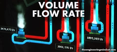 m3/sec: The Comprehensive Guide to Flow Rate Measurement and Its Applications