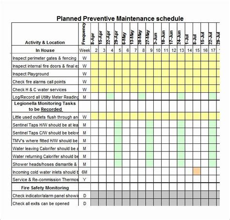 m3nhf schedule responsive maintenance documentation PDF