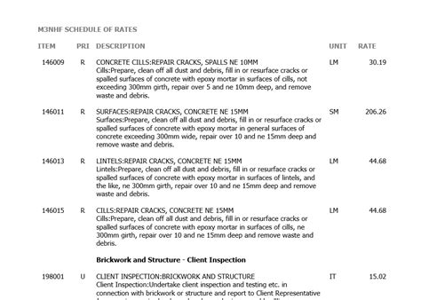 m3nhf schedule responsive maintenance documentation PDF