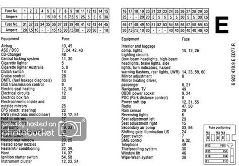 m40 e36 owners manual PDF