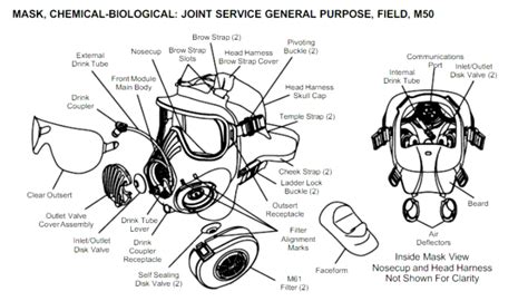 m40 mask manual pdf Epub