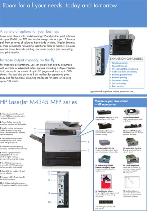 m4345 mfp parts manual Reader