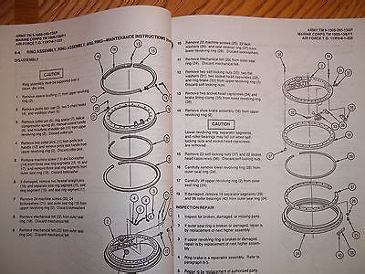 m66 gun ring installation manual Epub