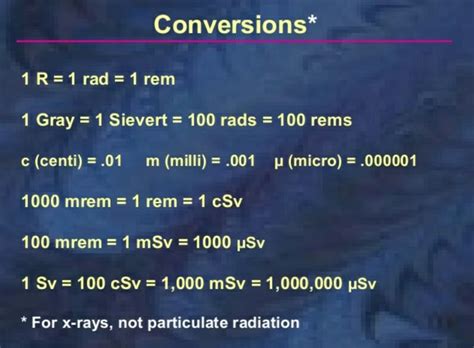 mGy to mrem: A Comprehensive Guide for Accurate Conversion