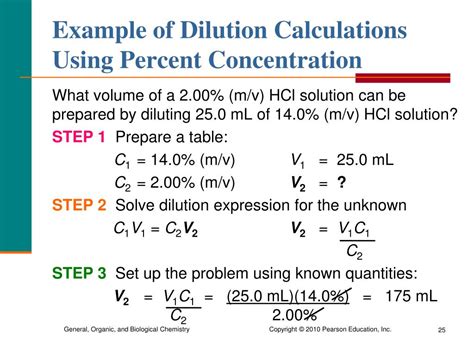 mMolar to µM: A Comprehensive Guide to Dilution and Concentration Calculations