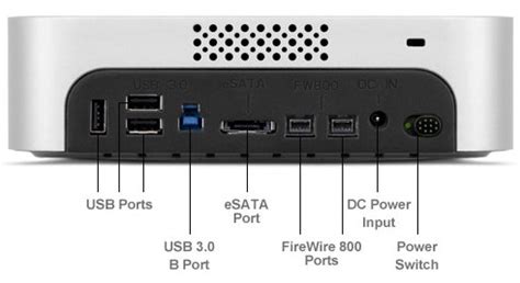 mac mini htpc guide 2013 Epub