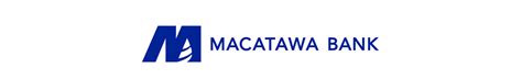 macatawa bank login