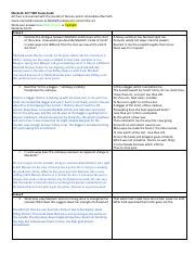 macbeth act two study guide Reader