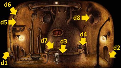 Machinarium Video Walkthrough