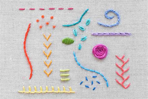 machine embroidery stitched patterns Epub