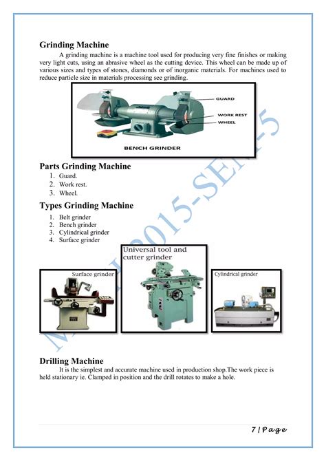 machine shop technology lab manual pdf Kindle Editon