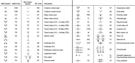 machine tool wiring schematics Reader