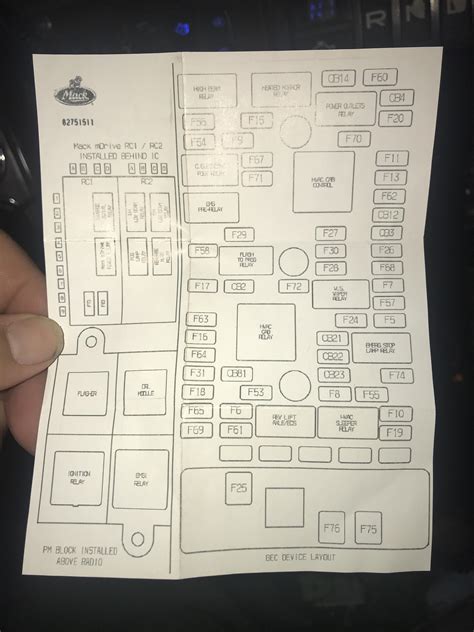 mack fuse box pdf Reader