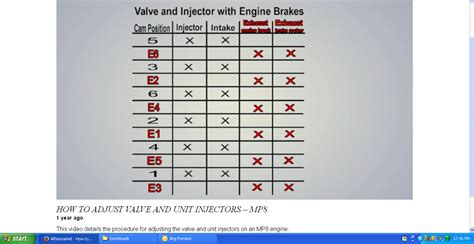 mack mp8 valve adjustment Kindle Editon
