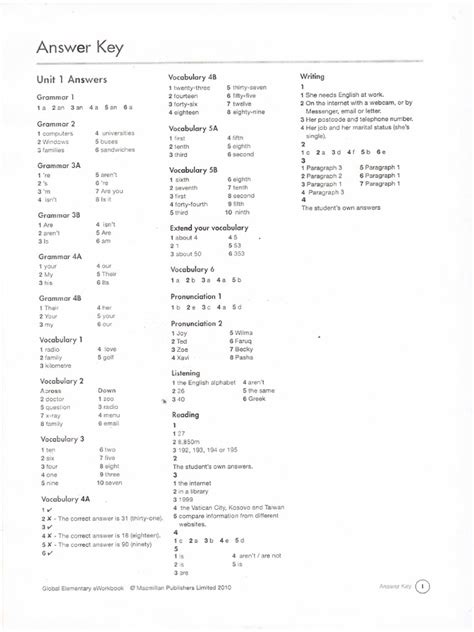 macmillan global elementary workbook answer key Ebook Kindle Editon