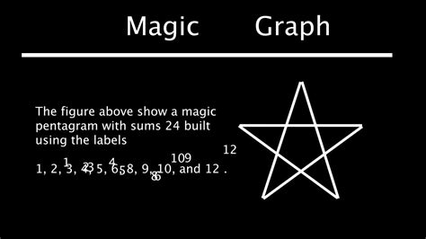 magic graphs magic graphs PDF