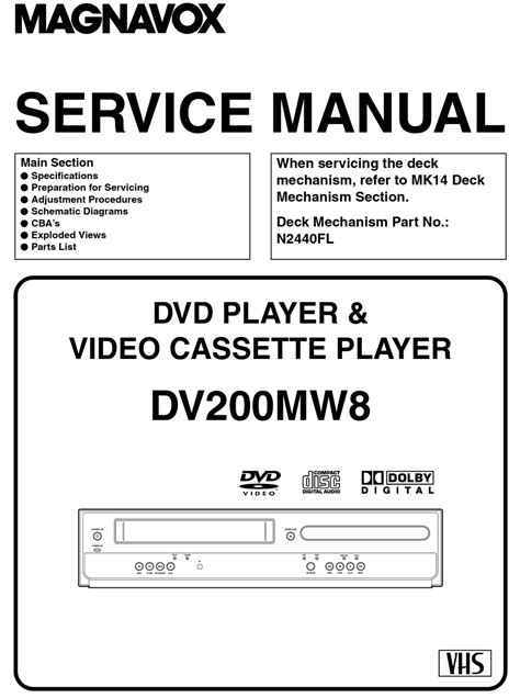 magnavox dv200mw8 owners manual PDF