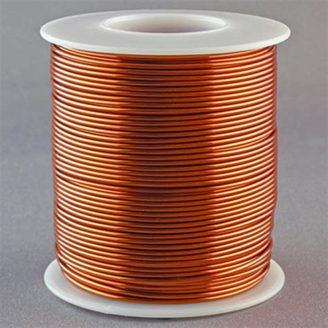 magnet wire