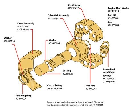 magnum kart clutch diagram Reader