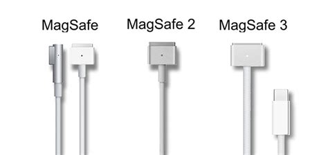 magsafe 2 to magsafe 3 adapter