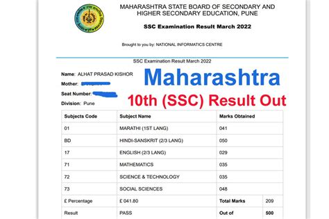 maharashtra board 10th result date Kindle Editon