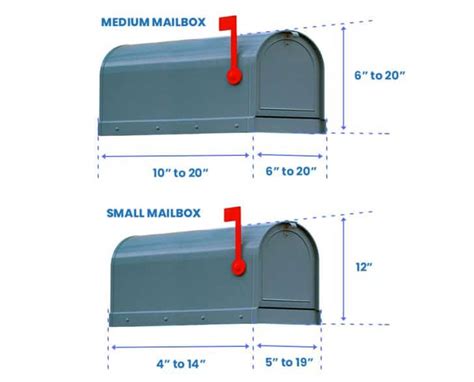 Mailbox Size Chart