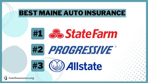 maine automobile insurance