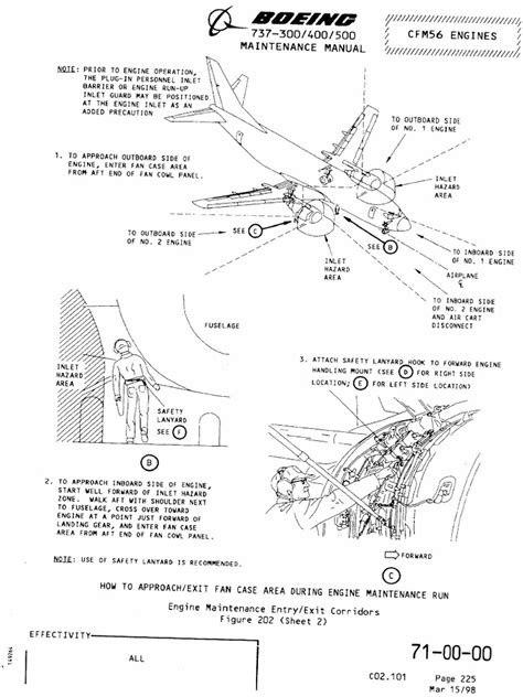 maintanance manual guide boeing 737 Kindle Editon