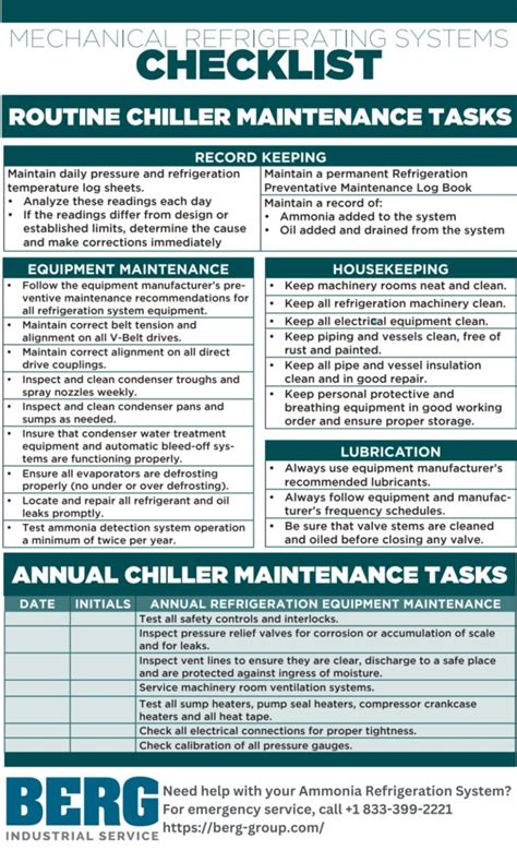 maintenance checklist for chillers pdf Epub