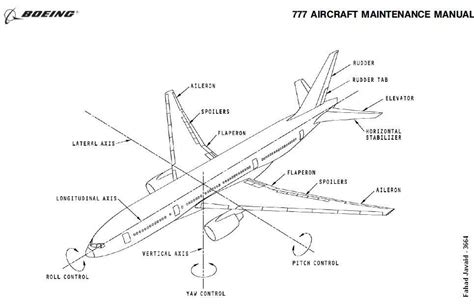 maintenance manual aircraft boeing 777 Kindle Editon