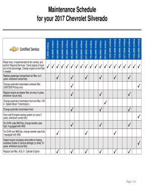 maintenance schedule 2006 silverado PDF