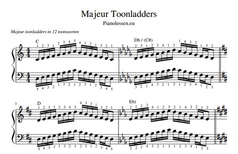 majeur mineur toonladders en vingeroefeningen voor piano en electronisch orgel Epub