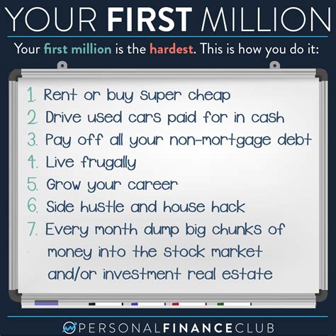 make your first million make your first million Kindle Editon