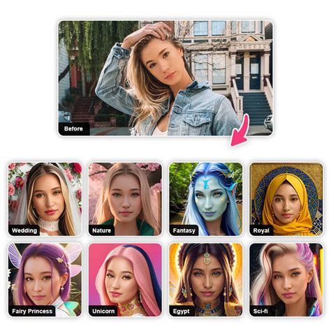 makeup ai generator