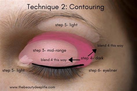 makeup like pro techniques application Doc