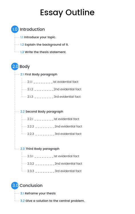 making an outline for a paper Doc