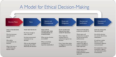 making better decisions decision theory in practice Epub