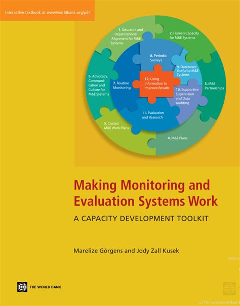 making monitoring and evaluation systems work making monitoring and evaluation systems work PDF