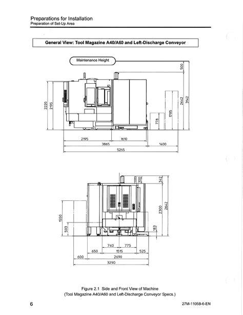 makino a51 operator manual PDF