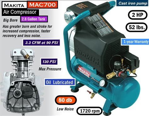 makita mac700 air compressor power tools owners manual Epub