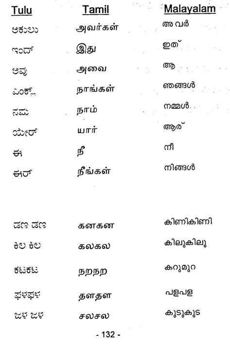 malayalam to telugu translation