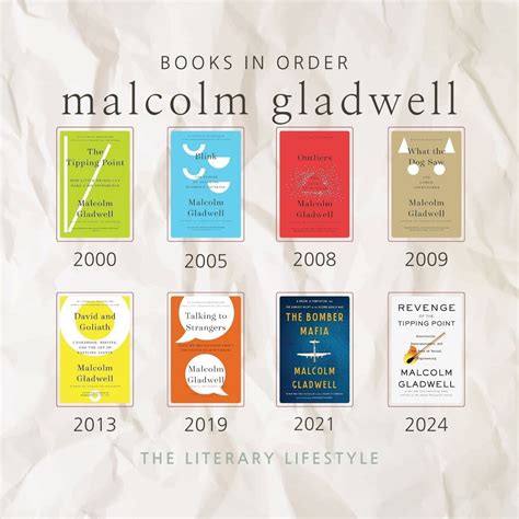 malcolm gladwell books Doc